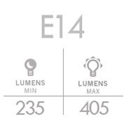 Tabla equivalencias LED & LUMEN E14 235 - 405lm